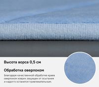 Коврик для ванной комнаты Iddis Basic 50х80 Голубой арт-B24P580i12 — фото 5, Коврики для ванной комнаты