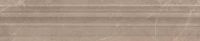 Товар: Керамический бордюр Kerama Marazzi Гран Пале Багет беж 5,5х25 см арт-BLE007 - фото 1 Керамический бордюр Kerama Marazzi Гран Пале Багет беж 5,5х25 см арт-BLE007 — фото 1, Керамическая плитка
