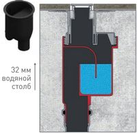 Товар: Душевой лоток Berges Super Slim 1200 с решеткой Хром матовый арт-090084 - фото 11 Душевой лоток Berges Super Slim 1200 с решеткой Хром матовый арт-090084 — фото 11, Душевые лотки