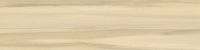 Товар: Керамогранит NewTrend Thai Wood Beige 15,1х60,2 см арт-GP1560THW11 - фото 12 Керамогранит NewTrend Thai Wood Beige 15,1х60,2 см арт-GP1560THW11 — фото 12, Керамогранит