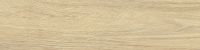 Керамогранит NewTrend Craftwood Beige 15,1х60,2 см арт-GP1560CRW11 — фото 12, Керамогранит