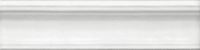 Керамический бордюр Cifre Drop Moldura White 5х30 см арт-CFR000017 — фото 1, Керамическая плитка
