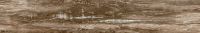 Товар: Керамогранит Marazzi Ragno Woodmania Musk 20х120 см арт-R56D - фото 8 Керамогранит Marazzi Ragno Woodmania Musk 20х120 см арт-R56D — фото 8, Керамогранит