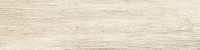 Товар: Керамогранит NewTrend Craftwood Crema 15,1х60,2 см арт-GP1560CRW01 - фото 14 Керамогранит NewTrend Craftwood Crema 15,1х60,2 см арт-GP1560CRW01 — фото 14, Керамогранит