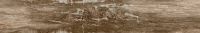 Товар: Керамогранит Marazzi Ragno Woodmania Musk 20х120 см арт-R56D - фото 10 Керамогранит Marazzi Ragno Woodmania Musk 20х120 см арт-R56D — фото 10, Керамогранит
