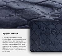 Коврик для ванной комнаты Iddis Basic 50х80 Темно-синий арт-B20P580i12 — фото 7, Коврики для ванной комнаты