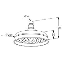 Верхний душ Kludi Adlon Хром арт-2751005 — фото 3, Верхние души