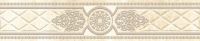 Керамический бордюр Eurotile Lia Beige 6х29,5 см арт-32 — фото 1, Керамическая плитка