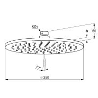 Верхний душ Kludi A-QA Хром арт-6432505-00 — фото 3, Верхние души
