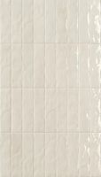 Керамическая плитка Fap Ceramiche Glim GL Avorio BR настенная 6х24 см арт-fRMO — фото 2, Керамическая плитка
