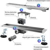 Товар: Душевой лоток Gappo с решеткой Нержавеющая сталь арт-G85007-2 - фото 7 Душевой лоток Gappo с решеткой Нержавеющая сталь арт-G85007-2 — фото 7, Душевые лотки