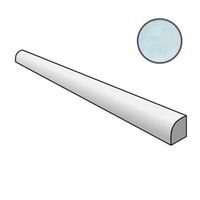 Керамический бордюр Equipe Artisan Jolly Aqua 1,2х20 см арт-24488 — фото 1, Керамическая плитка