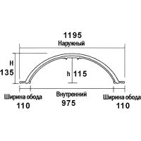 Купол Перфект 1195x135x1195 мм арт-B2006 — фото 3, Розетки потолочные