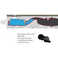 Товар: Душевой лоток Berges Super Slim 800 с Черной матовой решеткой арт-095154 - фото 6 Душевой лоток Berges Super Slim 800 с Черной матовой решеткой арт-095154 — фото 6, Душевые лотки