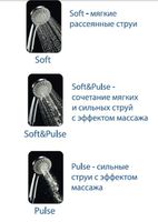 Ручной душ Olive's Хром арт-D123C — фото 2, Лейки для душа