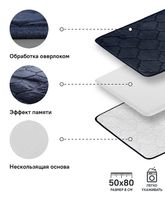 Коврик для ванной комнаты Iddis Basic 50х80 Темно-синий арт-B20P580i12 — фото 5, Коврики для ванной комнаты
