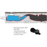 Душевой лоток Berges Super Slim 400 с решеткой Хром глянец арт-091177 — фото 5, Душевые лотки