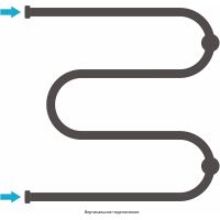 Водяной полотенцесушитель Сунержа М-образный 600х600 Хром арт-00-0007-6060 — фото 2, Водяные полотенцесушители