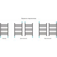 Водяной полотенцесушитель Сунержа Флюид+ 800х500 Черный матовый арт-31-0222-8050 — фото 2, Водяные полотенцесушители