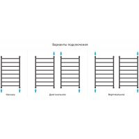 Товар: Водяной полотенцесушитель Сунержа Галант+ 1000х600 Хром арт-00-0200-1060 - фото 3 Водяной полотенцесушитель Сунержа Галант+ 1000х600 Хром арт-00-0200-1060 — фото 3, Водяные полотенцесушители