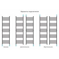 Водяной полотенцесушитель Сунержа Богема прямая 1900х500 Хром арт-00-0220-1950 — фото 2, Водяные полотенцесушители