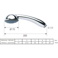 Ручной душ Remer Хром арт-315C1X — фото 2, Лейки для душа