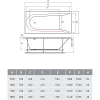 Акриловая ванна Vayer Boomerang 150x70 без гидромассажа арт-Гл000023945 — фото 8, Акриловые ванны