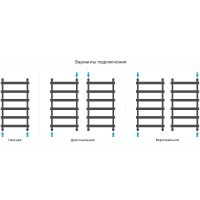 Водяной полотенцесушитель Сунержа Атлант 1000x500 Черный арт-17-0226-1050 — фото 3, Водяные полотенцесушители