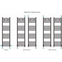 Водяной полотенцесушитель Сунержа Модус 1200х300 Золото арт-03-0250-1230 — фото 2, Водяные полотенцесушители