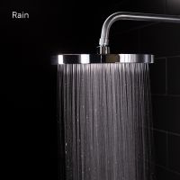 Верхний душ Iddis SpaHome Хром арт-SPA26CPi64 — фото 6, Верхние души