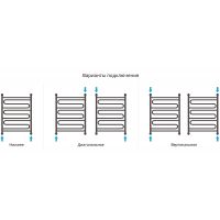 Водяной полотенцесушитель Сунержа Элегия+ 800х600 Хром арт-00-0205-8060 — фото 4, Водяные полотенцесушители