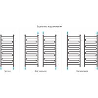 Водяной полотенцесушитель Сунержа Элегия+ 1200х500 Белый матовый арт-30-0205-1250 — фото 2, Водяные полотенцесушители