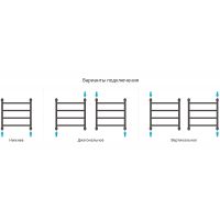 Водяной полотенцесушитель Сунержа Галант+ 500х500 Хром арт-00-0200-5050 — фото 3, Водяные полотенцесушители
