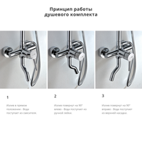 Душевой комплект со смесителем арт-A14401 — фото 3, Душевые стойки