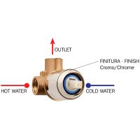 Скрытая часть для смесителя Bossini G 1/2 арт-Z00007000 — фото 1, Комплектующие для смесителей
