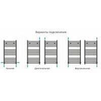 Товар: Водяной полотенцесушитель Сунержа Модус 800х300 Хром арт-00-0250-8030 - фото 2 Водяной полотенцесушитель Сунержа Модус 800х300 Хром арт-00-0250-8030 — фото 2, Водяные полотенцесушители