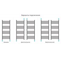 Водяной полотенцесушитель Сунержа Богема прямая 1500х600 Хром арт-00-0220-1560 — фото 2, Водяные полотенцесушители