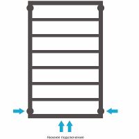 Водяной полотенцесушитель Сунержа Канцлер 800х500 Черный матовый арт-31-0254-8050 — фото 3, Водяные полотенцесушители