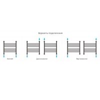 Водяной полотенцесушитель Сунержа Богема прямая 500х500 Хром арт-00-0220-5050 — фото 2, Водяные полотенцесушители