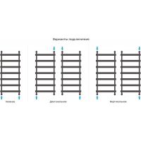 Товар: Водяной полотенцесушитель Сунержа Атлант 1200x500 Белый арт-12-0226-1250 - фото 2 Водяной полотенцесушитель Сунержа Атлант 1200x500 Белый арт-12-0226-1250 — фото 2, Водяные полотенцесушители