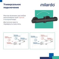 Душевая система Milardo Ideal Spa с термостатом Черная матовая арт-ILSBLTHM89 — фото 9, Душевые стойки