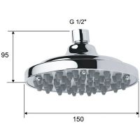 Верхний душ Remer Хром арт-35315X — фото 2, Верхние души