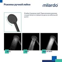 Душевая система Milardo Ideal Spa с термостатом Черная матовая арт-ILSBLTHM89 — фото 8, Душевые стойки