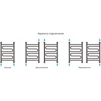 Товар: Водяной полотенцесушитель Сунержа Элегия+ 600х400 Хром арт-00-0205-6040 - фото 3 Водяной полотенцесушитель Сунержа Элегия+ 600х400 Хром арт-00-0205-6040 — фото 3, Водяные полотенцесушители