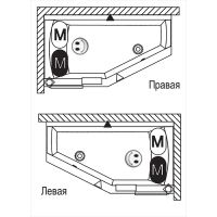 Товар: Акриловая ванна Riho Geta 170x90 (BA8800500000000) R без гидромассажа арт-B031001005 - фото 6 Акриловая ванна Riho Geta 170x90 (BA8800500000000) R без гидромассажа арт-B031001005 — фото 6, Акриловые ванны