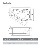 Акриловая ванна Relisan Isabella 170х90 R без гидромассажа арт-Гл000010530 — фото 5, Акриловые ванны
