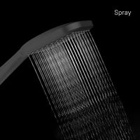 Ручной душ Milardo Ideal Spa 1F Черный матовый арт-ILS1FBSM18 — фото 9, Лейки для душа