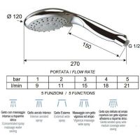 Товар: Ручной душ Remer Хром арт-318XFX - фото 2 Ручной душ Remer Хром арт-318XFX — фото 2, Лейки для душа