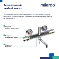 Душевая система Milardo Ideal Spa с термостатом Хром арт-ILSSBTHM06 — фото 5, Душевые стойки