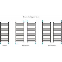 Водяной полотенцесушитель Сунержа Флюид+ 1200х500 Состаренная бронза арт-05-0222-1250 — фото 2, Водяные полотенцесушители